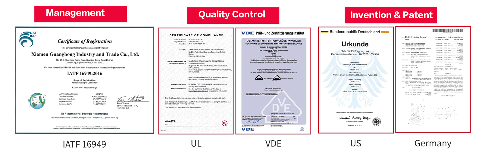 Certificado GHGM, controle de qualidade, invenção e patentes.jpg
